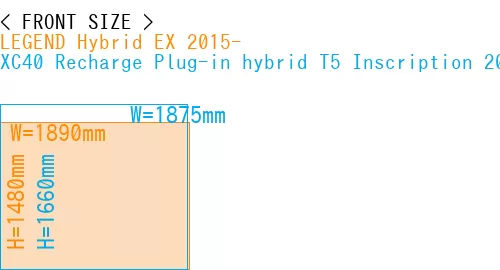 #LEGEND Hybrid EX 2015- + XC40 Recharge Plug-in hybrid T5 Inscription 2018-
